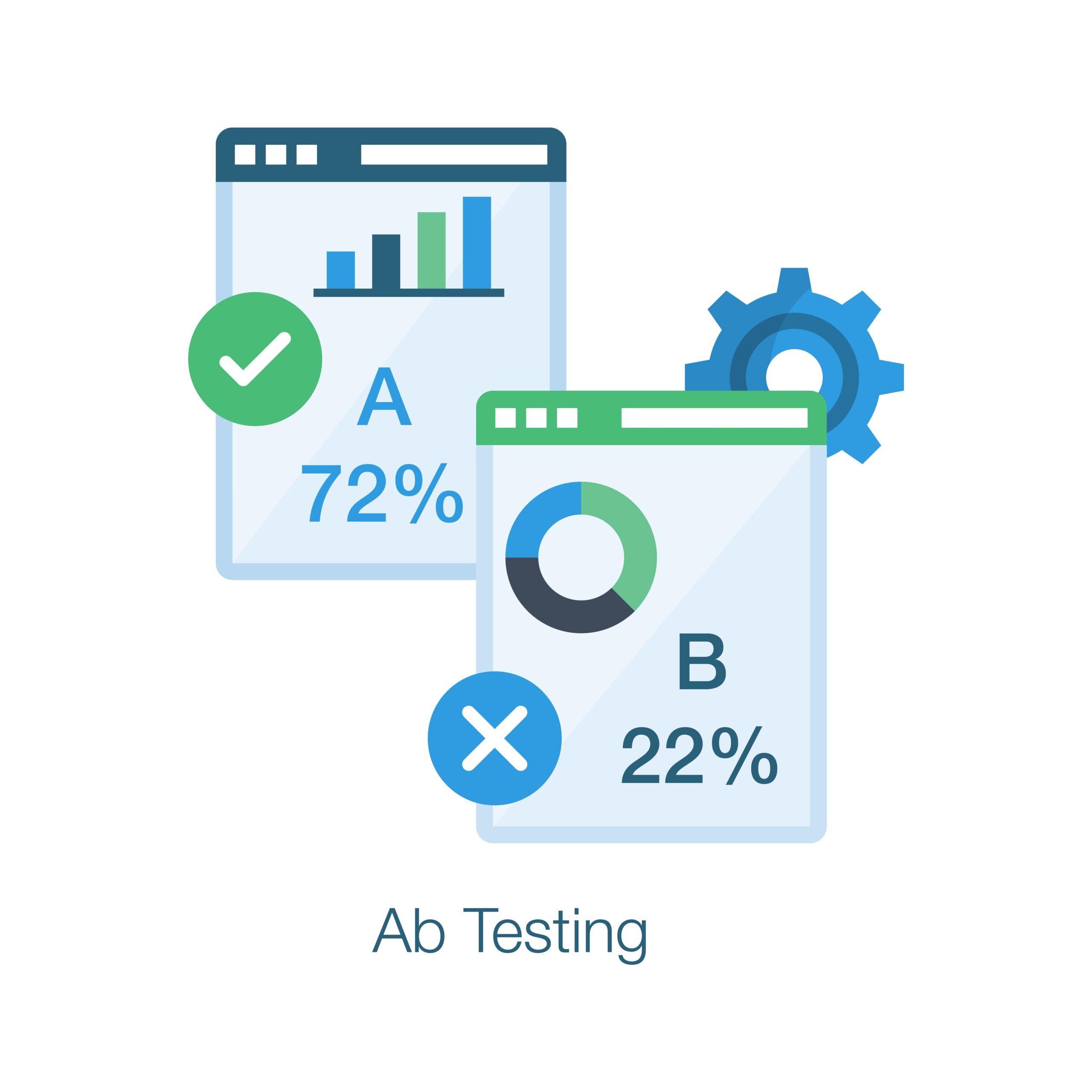 ab testing tiktok scaled