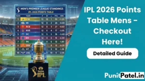 IPL 2026 Points Table Mens