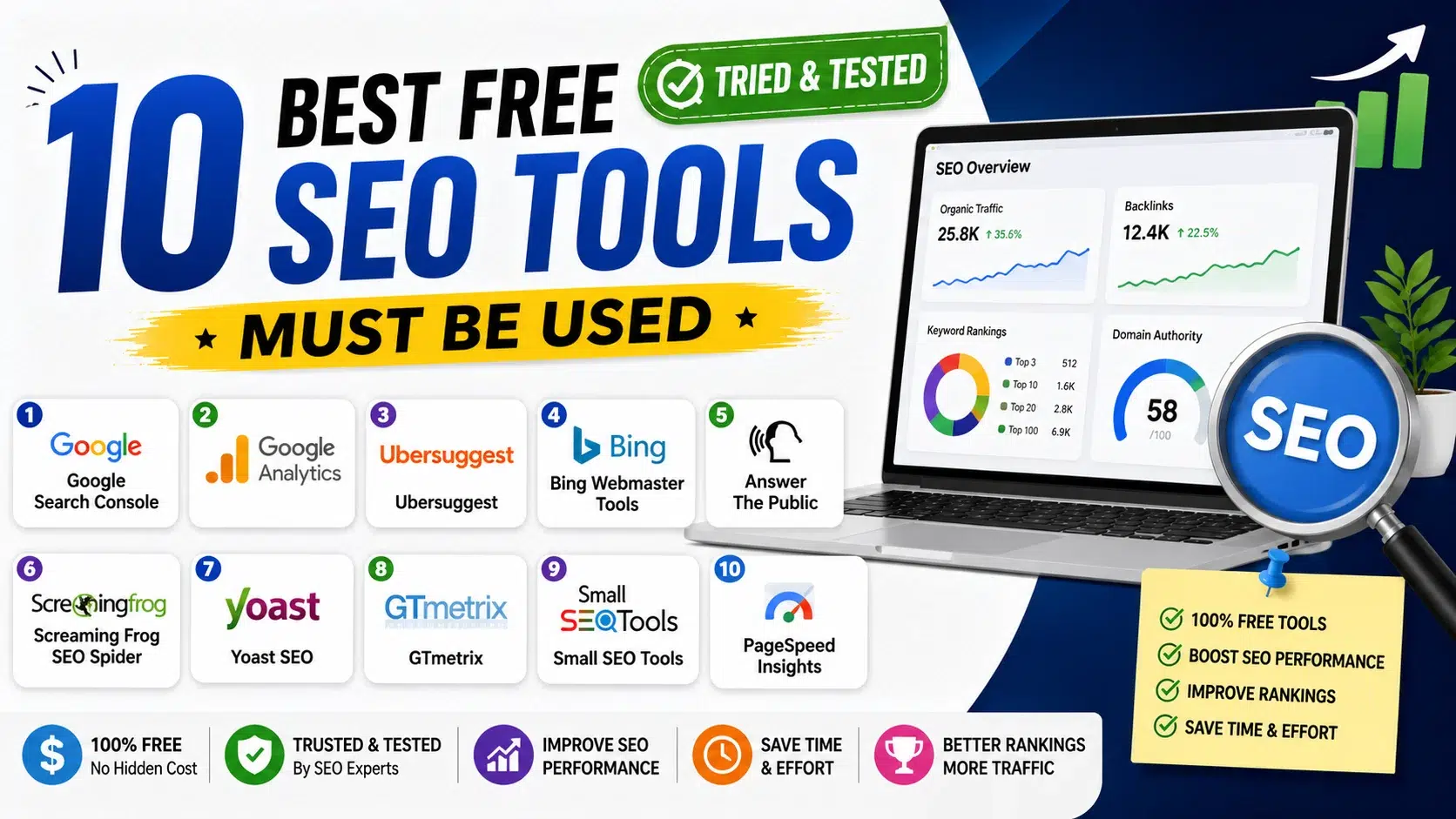 10 Best Free SEO Tools