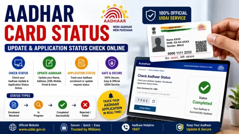 Aadhar Card Status – Update & Application Status Check Online