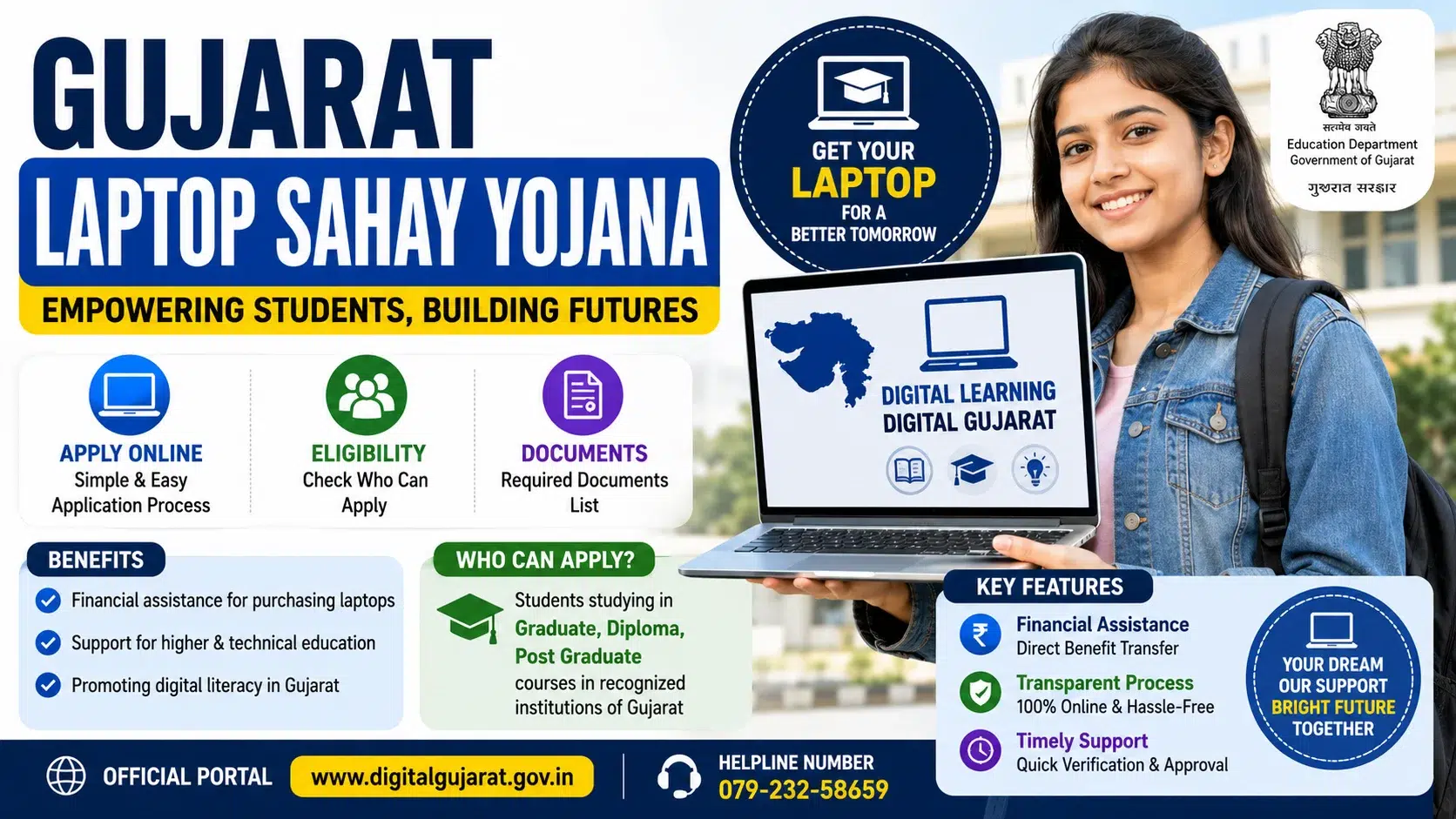 Gujarat Laptop Sahay Yojana Apply Online