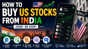 How to Buy US Stocks from India