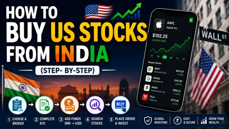 How to Buy US Stocks from India 2026 (Step-by-Step)