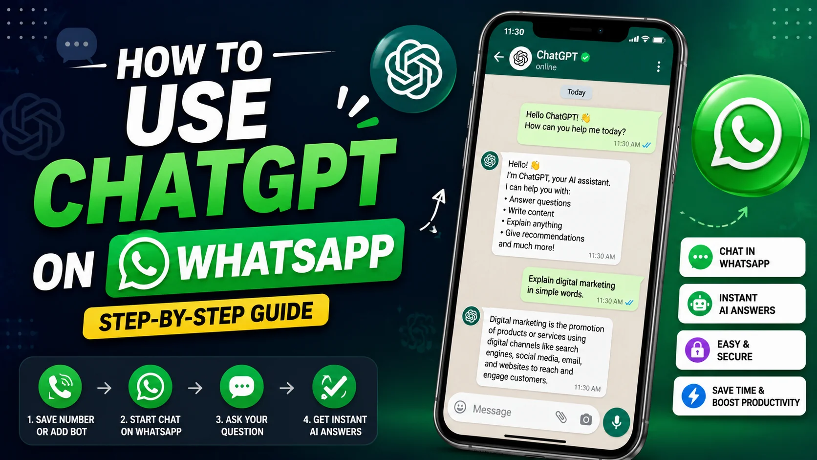 How to Use ChatGPT on WhatsApp