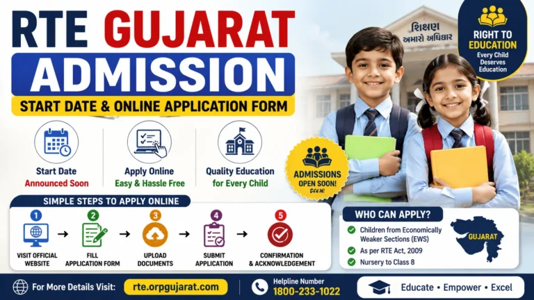 RTE Gujarat Admission 2026-27 – Start Date & Online Application Form