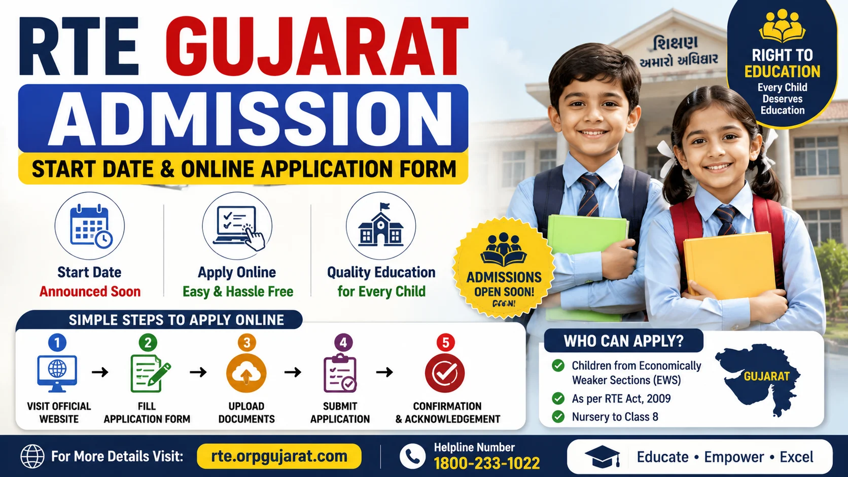 RTE Gujarat Admission