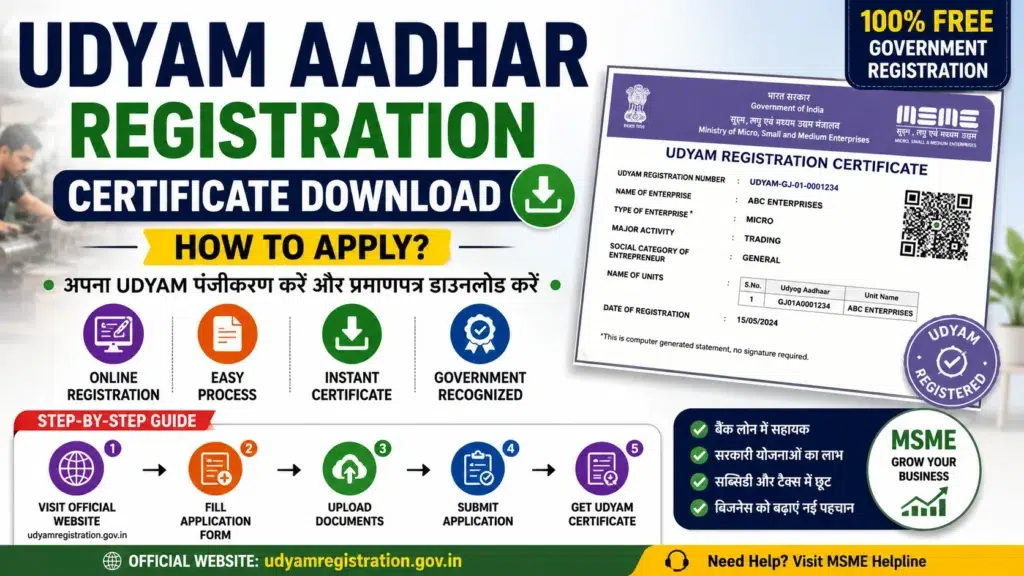 Udyam Aadhar Registration – Certificate Download