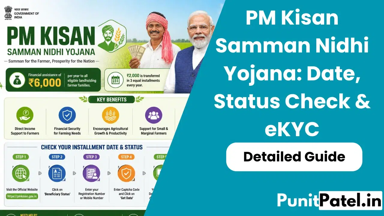 pm kisan samman-nidhi yojana