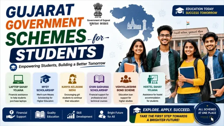 Gujarat Government Schemes for Students: 15+ Benefits