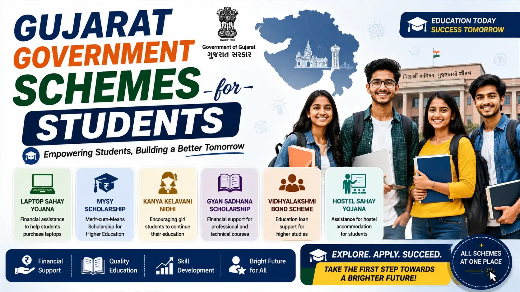 Gujarat Government Schemes for Students