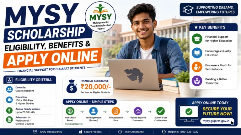 MYSY Scholarship: Eligibility, Benefits & Apply Online
