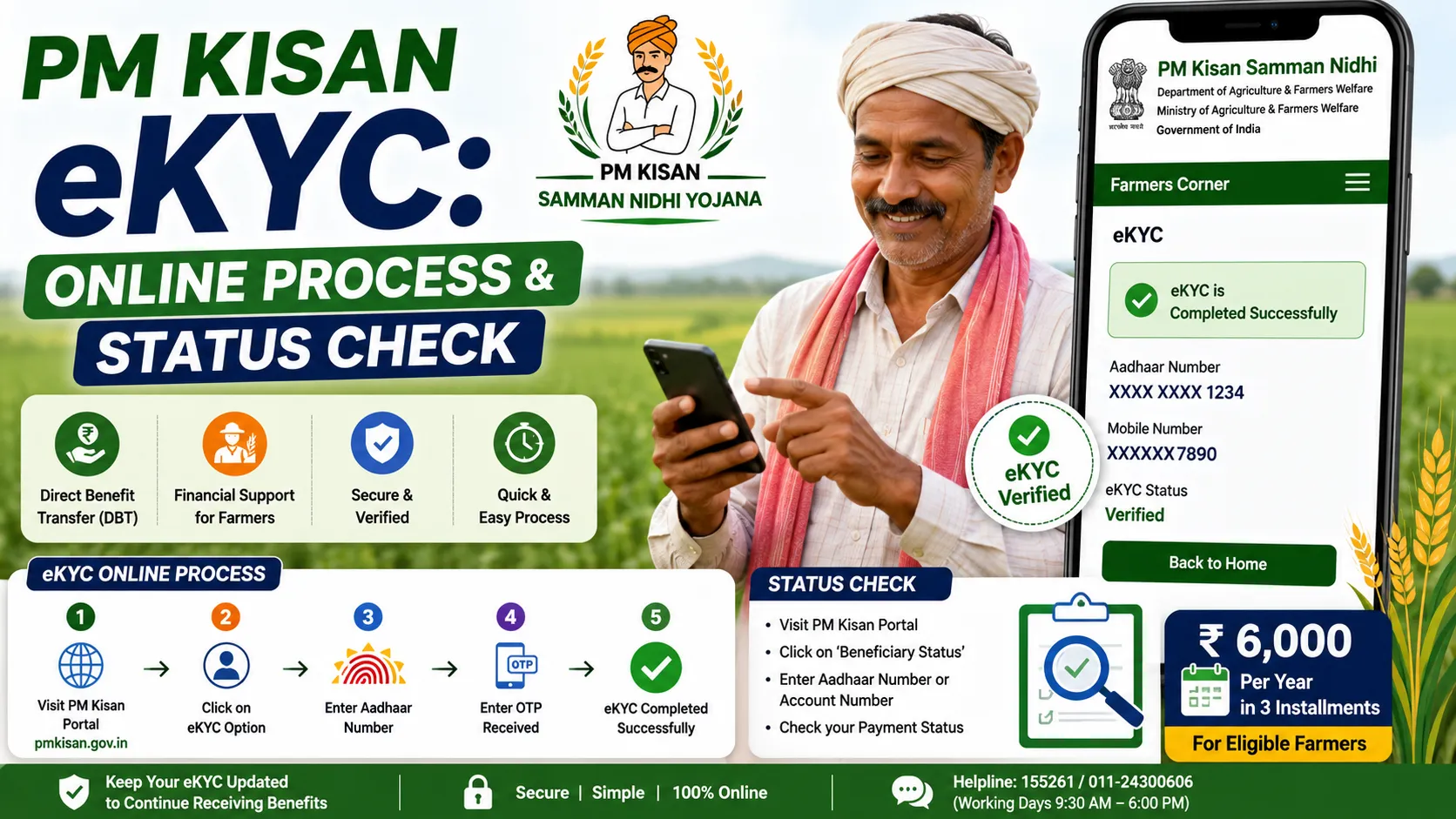 PM Kisan eKYC: Online Process & Status Check