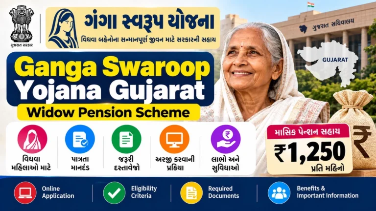 Ganga Swaroop Yojana Gujarat 2026: ₹1,250/Month Widow Pension