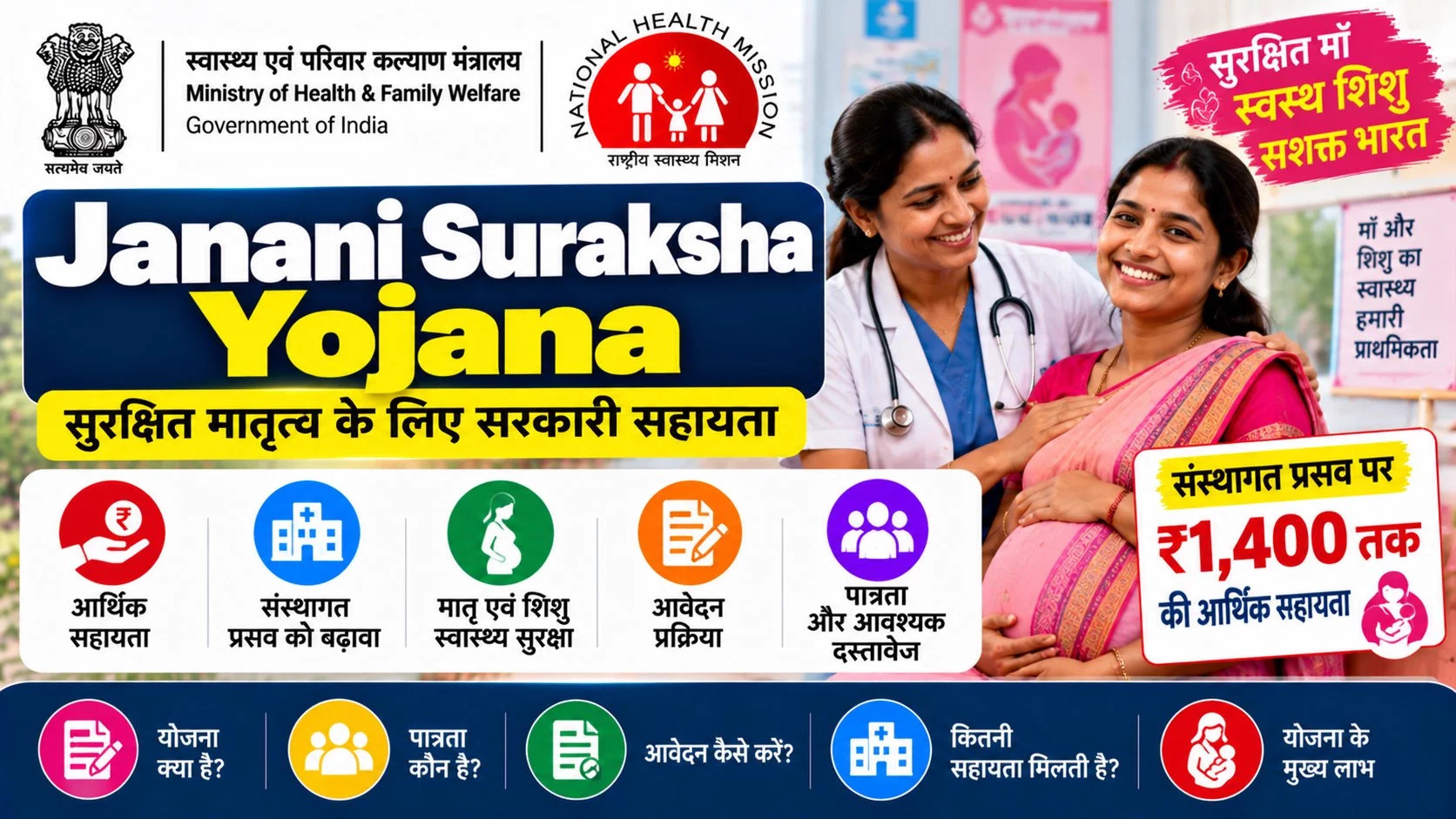Janani Suraksha Yojana 2026: Benefits, Amount & Apply
