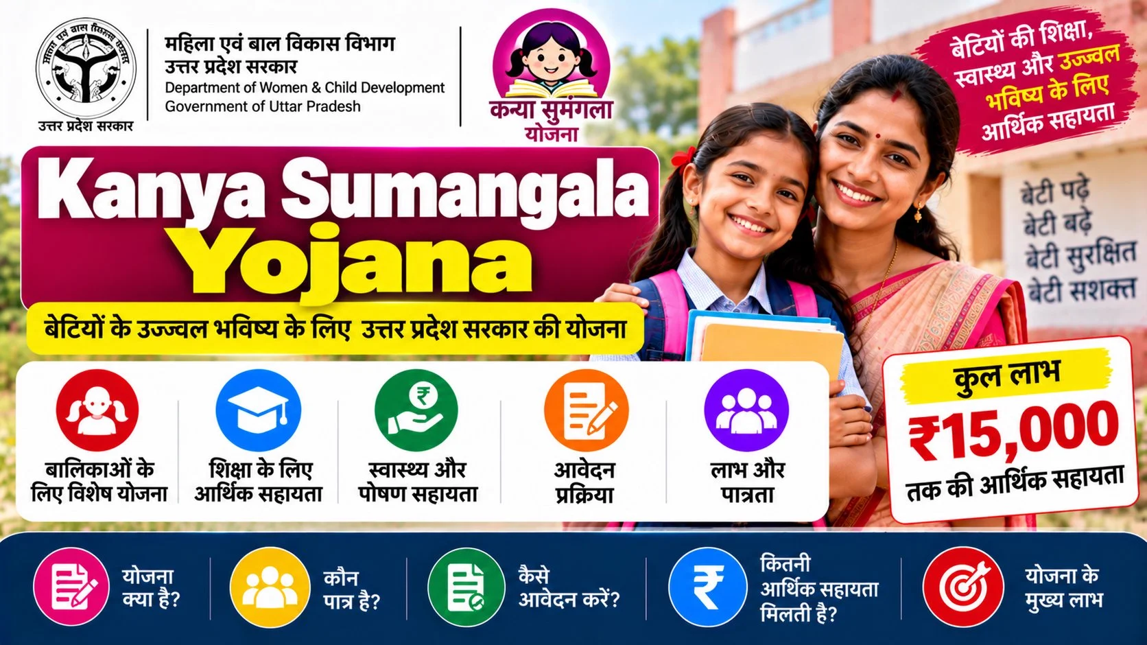 Kanya Sumangala Yojana 2026: ₹25,000, Apply & Status