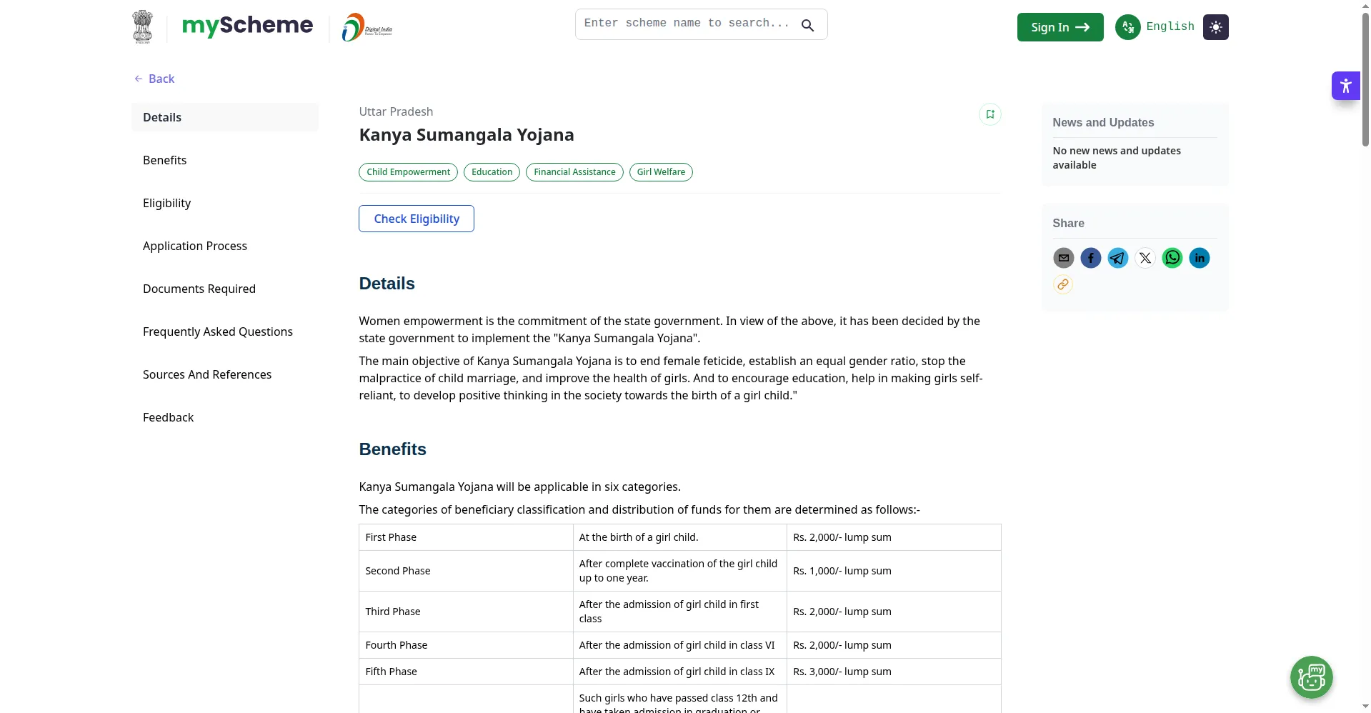 Kanya Sumangala Yojana - myScheme.gov.in official scheme details