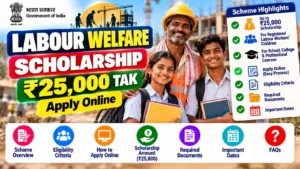 Labour Welfare Scholarship 2026 - ₹25,000 Tak