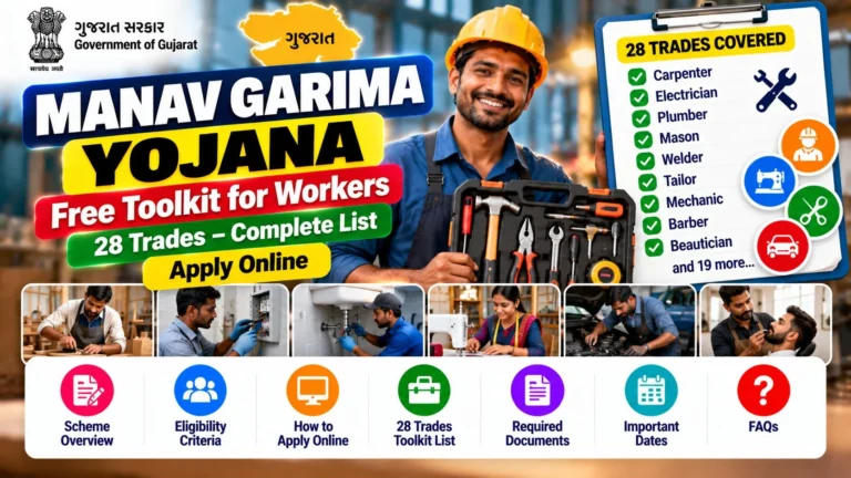 Manav Garima Yojana 2026: Free Toolkit List (28 Trades), Apply Online