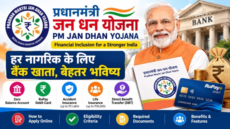 PM Jan Dhan Yojana 2026: Zero Balance Account Opening, Benefits & Documents