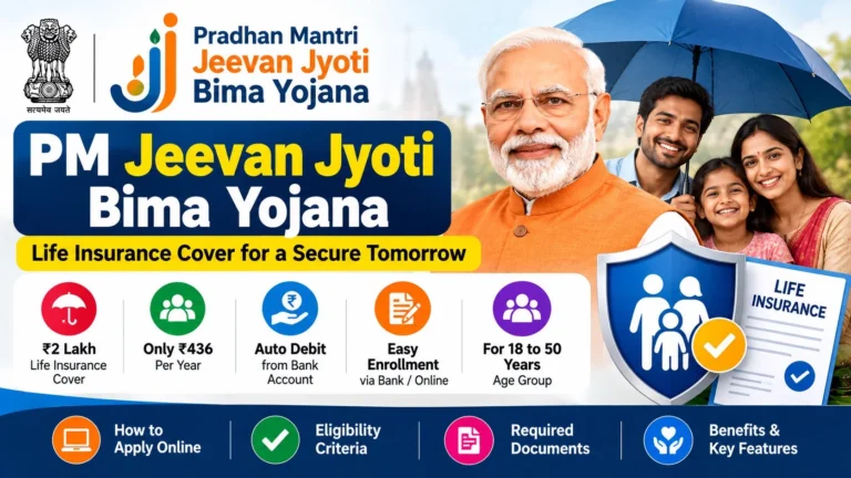 PM Jeevan Jyoti Bima Yojana 2026: ₹436 Me ₹2 Lakh Cover