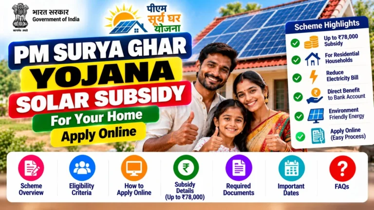 PM Surya Ghar Yojana 2026: ₹78,000 Solar Subsidy, Apply Online