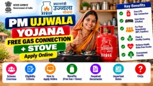 PM Ujjwala Yojana 2026 - Free Gas Connection + Stove