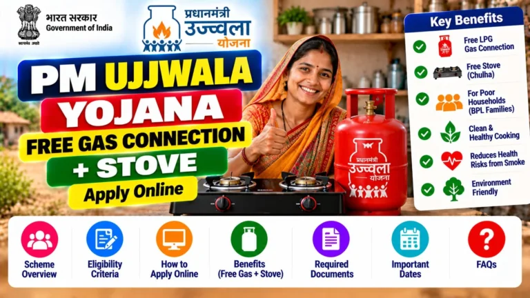 PM Ujjwala Yojana 2026: Free Gas Connection + Stove, Apply Online