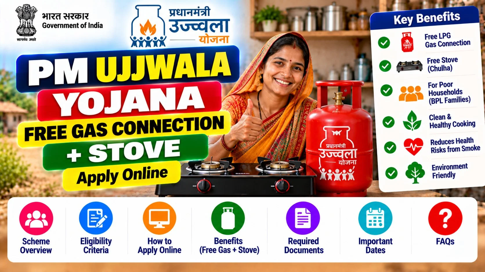 PM Ujjwala Yojana 2026: Free Gas Connection + Stove, Apply Online