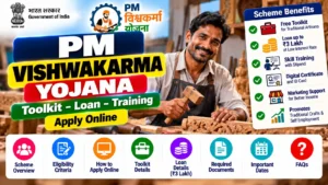 PM Vishwakarma Yojana 2026 - ₹15,000 Toolkit + ₹3 Lakh Loan, Apply Online