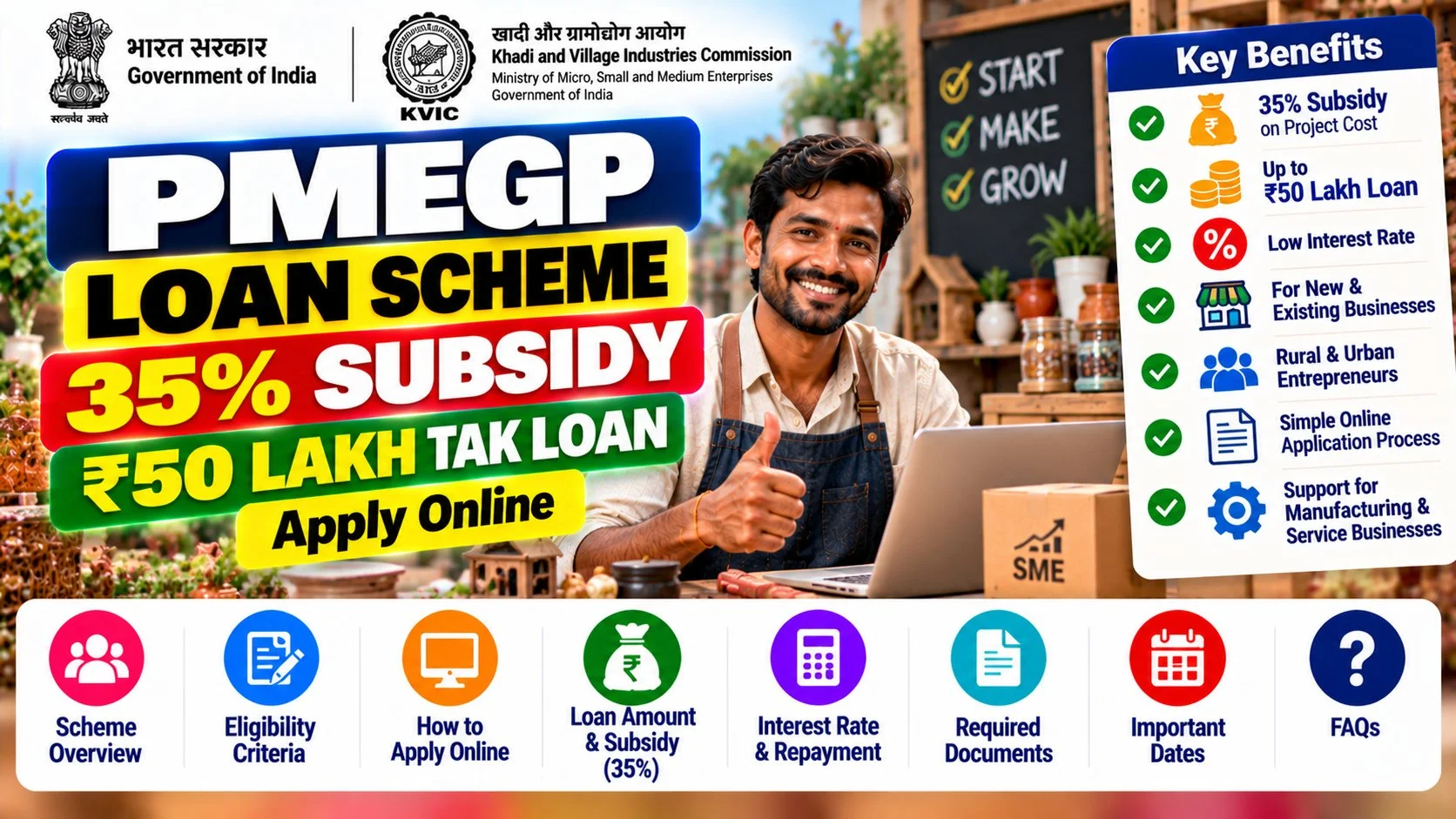 PMEGP Loan 2026: 35% Subsidy + ₹50 Lakh Tak Loan, Apply Online