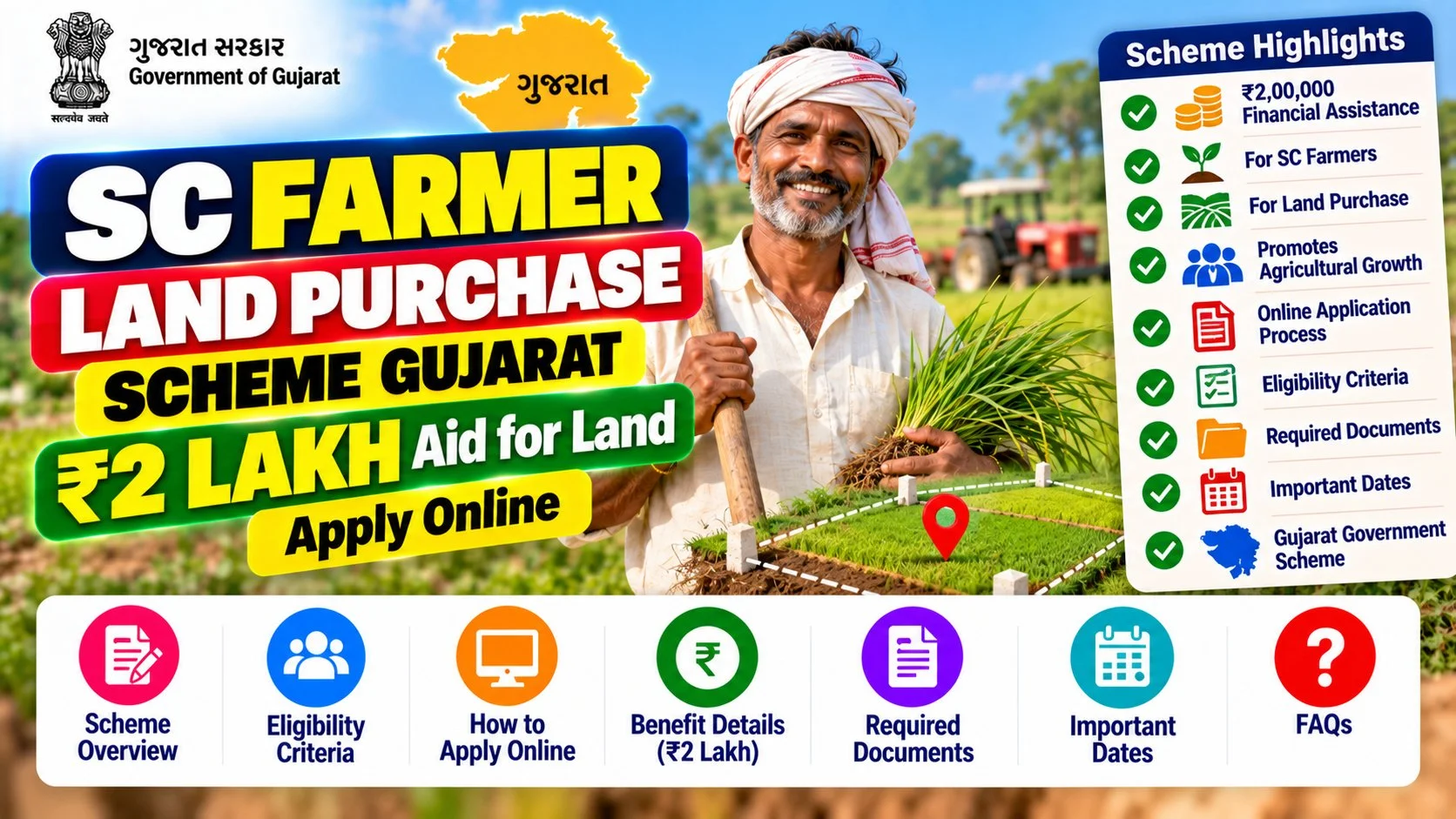 SC Farmer Land Purchase Scheme Gujarat 2026: ₹2 Lakh Aid for Land, Apply Online