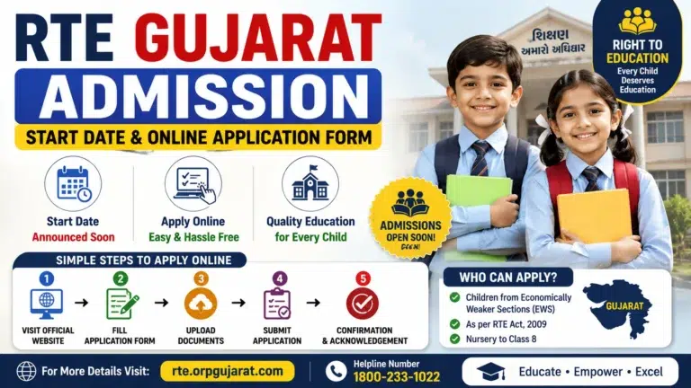 RTE Gujarat Admission 2026-27 – Start Date & Online Application Form