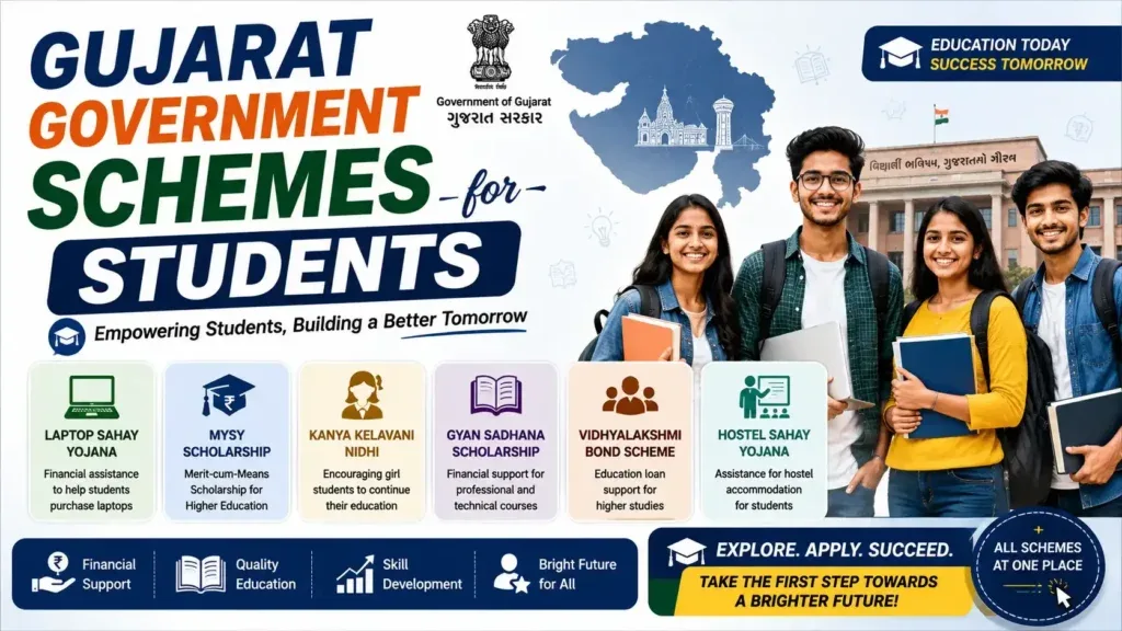 Gujarat Government Schemes for Students