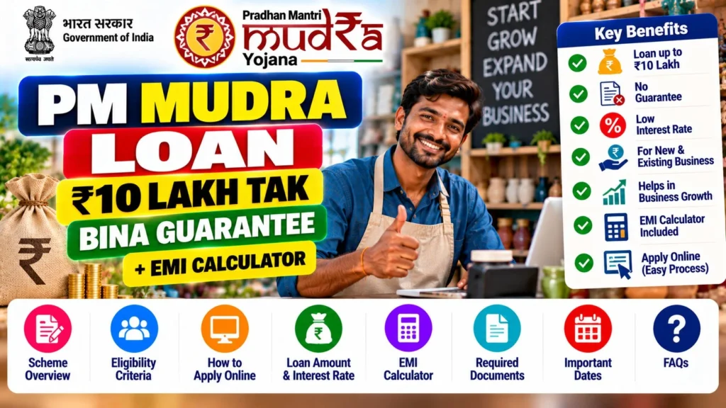 PM Mudra Loan Yojana 2026 - Loan up to Rs 10 Lakh without guarantee