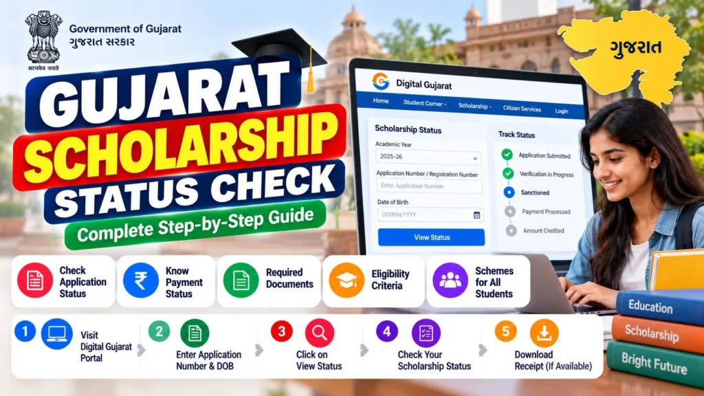 Gujarat Scholarship Status Check 2026-27 - Step by Step Guide