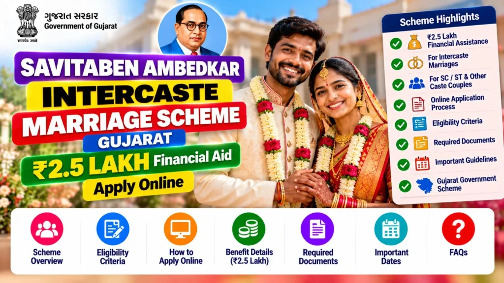 Savitaben Ambedkar Intercaste Marriage Scheme Gujarat 2026 - ₹2.5 Lakh Aid
