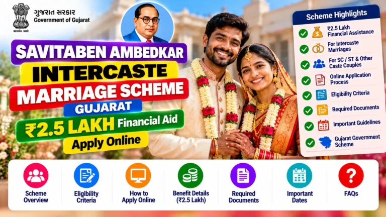 Savitaben Ambedkar Intercaste Marriage Scheme Gujarat 2026: ₹2.5 Lakh Aid, Apply Online