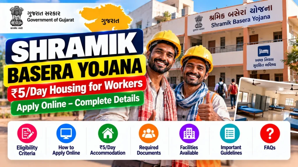 Shramik Basera Yojana 2026 - ₹5/Day Housing for Workers, Apply Online