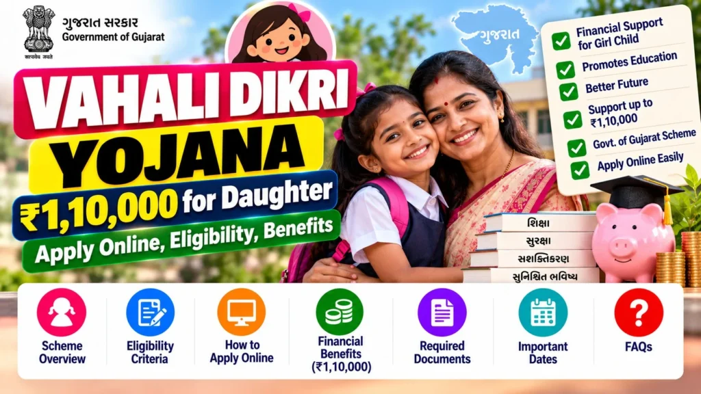 Vahali Dikri Yojana 2026 - ₹1,10,000 for Daughter, Apply Online